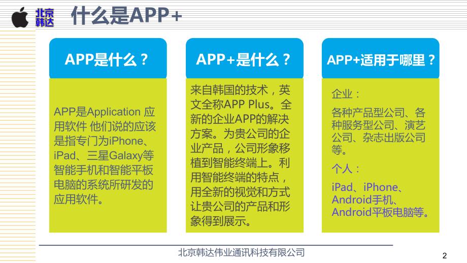 智能终端产品app+业务介绍_第2页