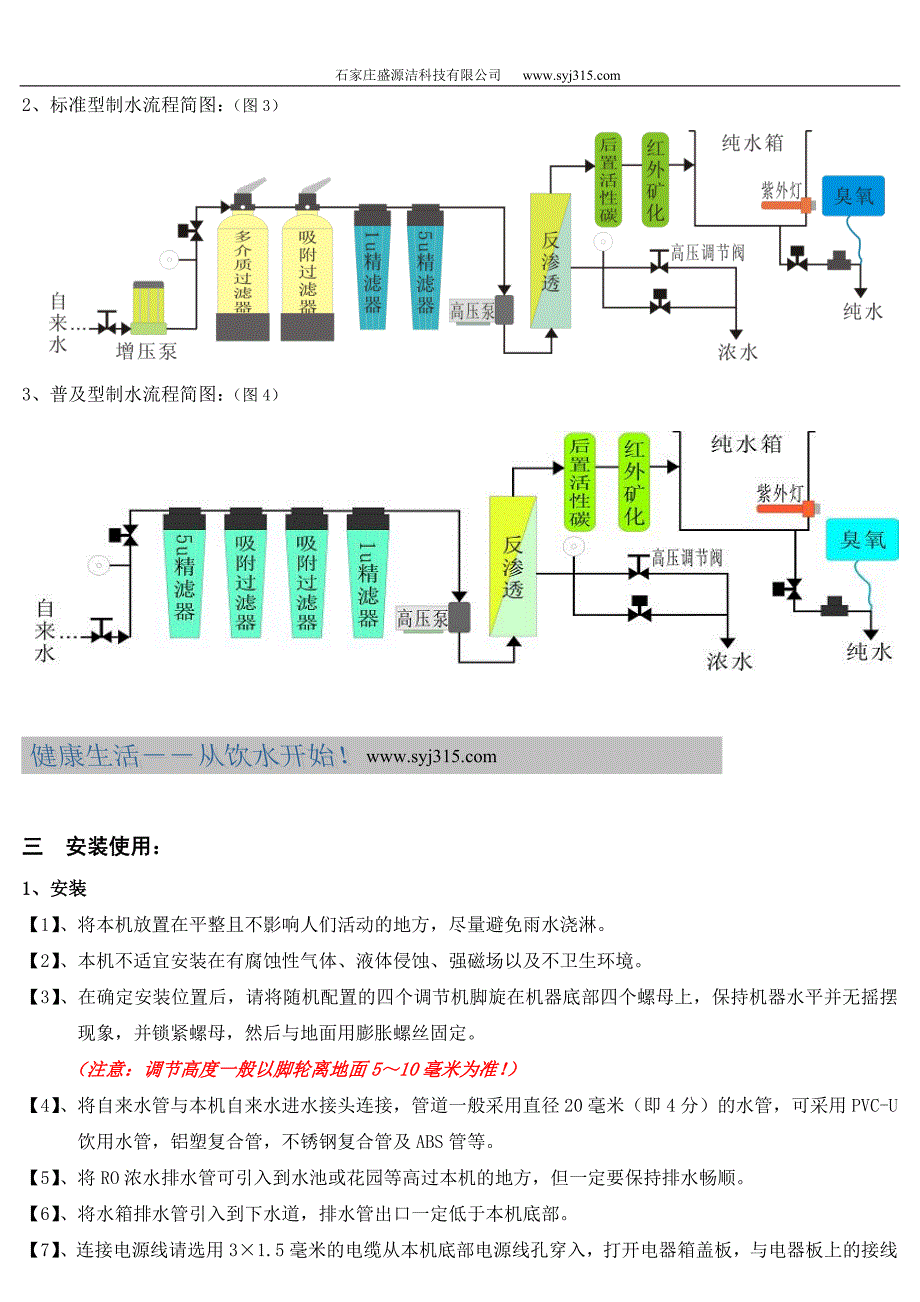 售水机使用说明书_第4页