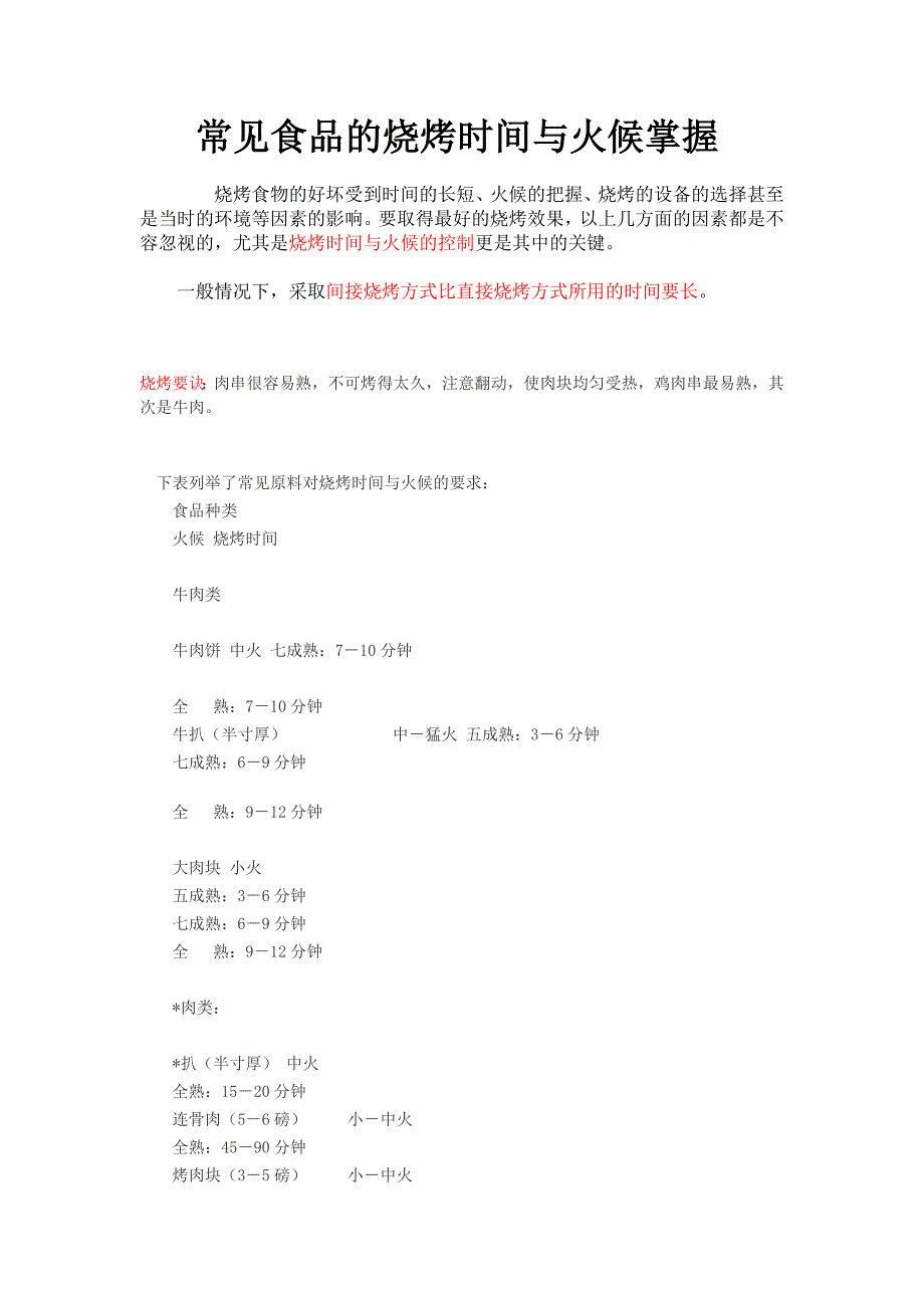 常见食品的烧烤时间与火候掌握_第1页