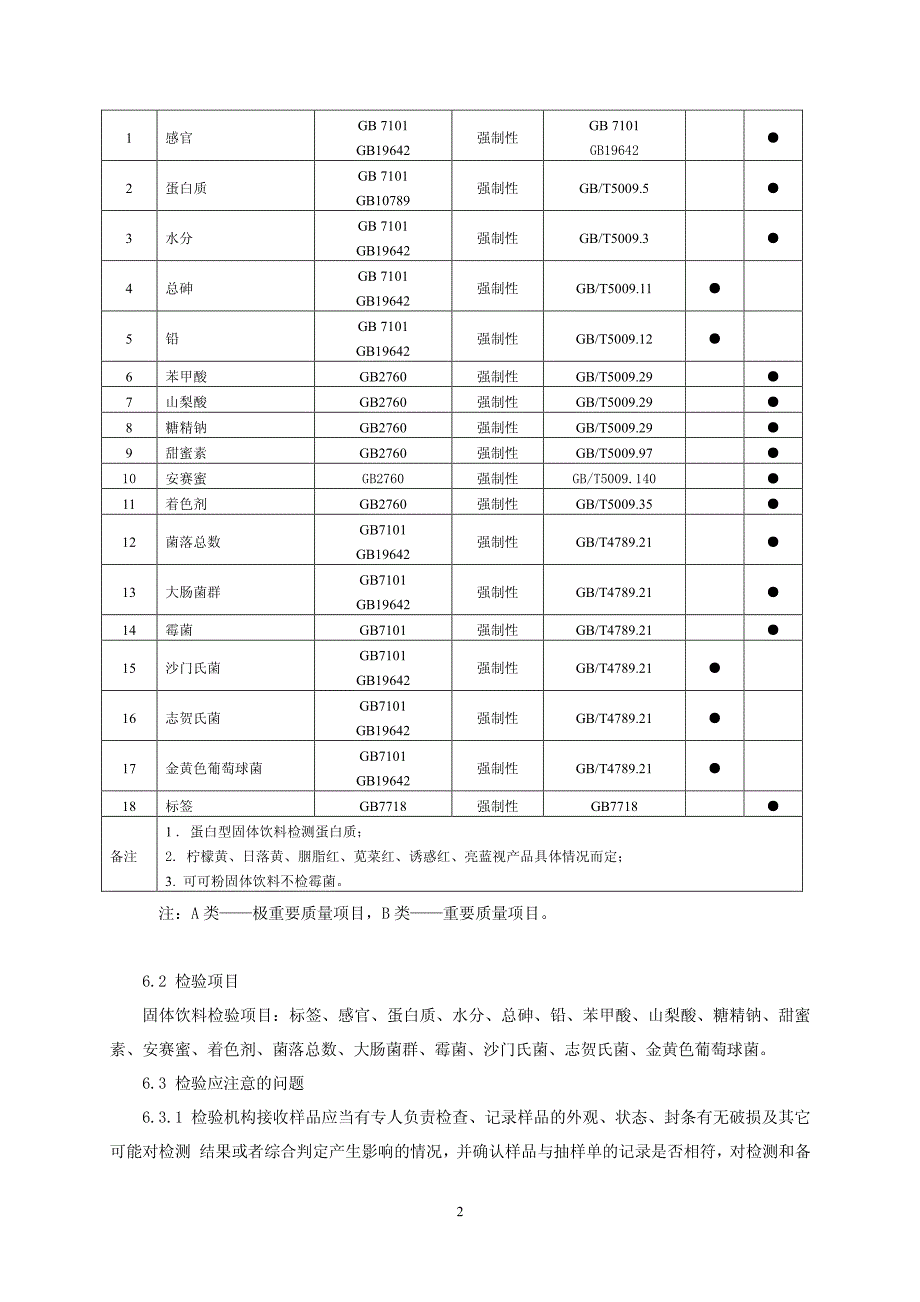 固体饮料产品质量监督抽查实施细则(定稿)_第3页