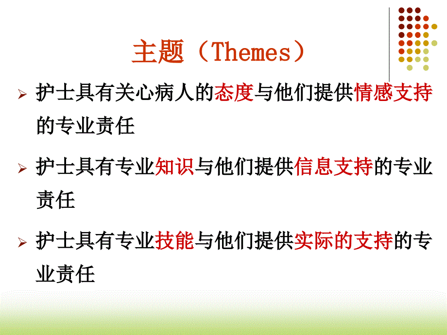 护患沟通技巧住院癌症病人的观点_第4页