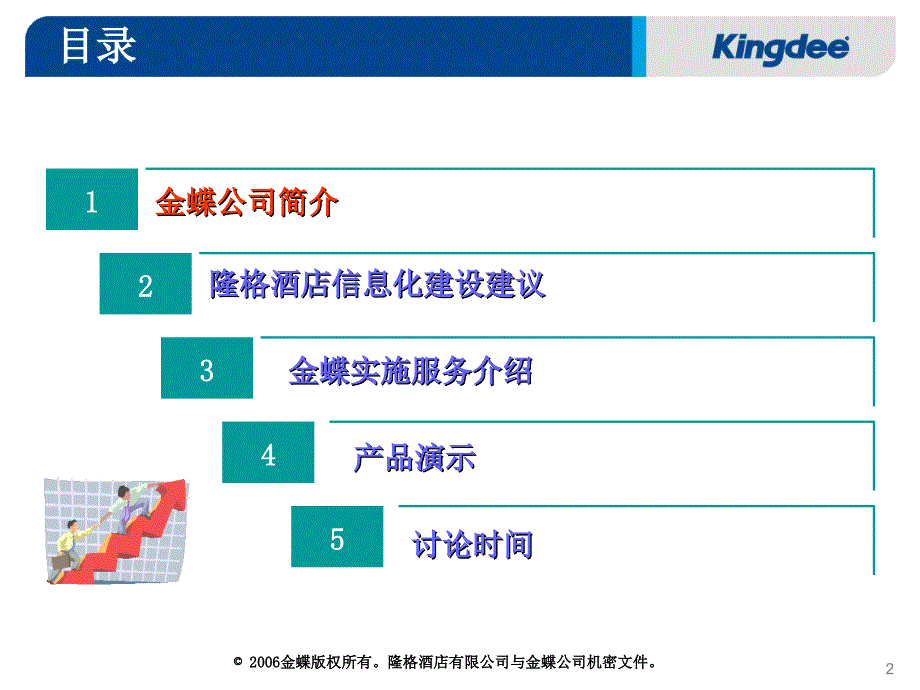 北京隆格酒店——企业信息化项目方案_第2页