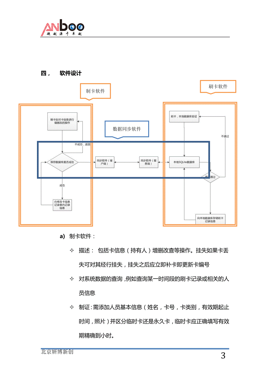 门禁系统软件设计方案_第3页