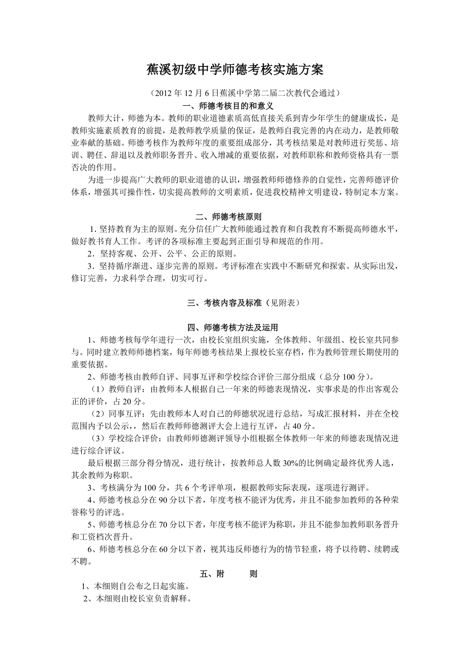 初级中学师德考核实施方案_第1页