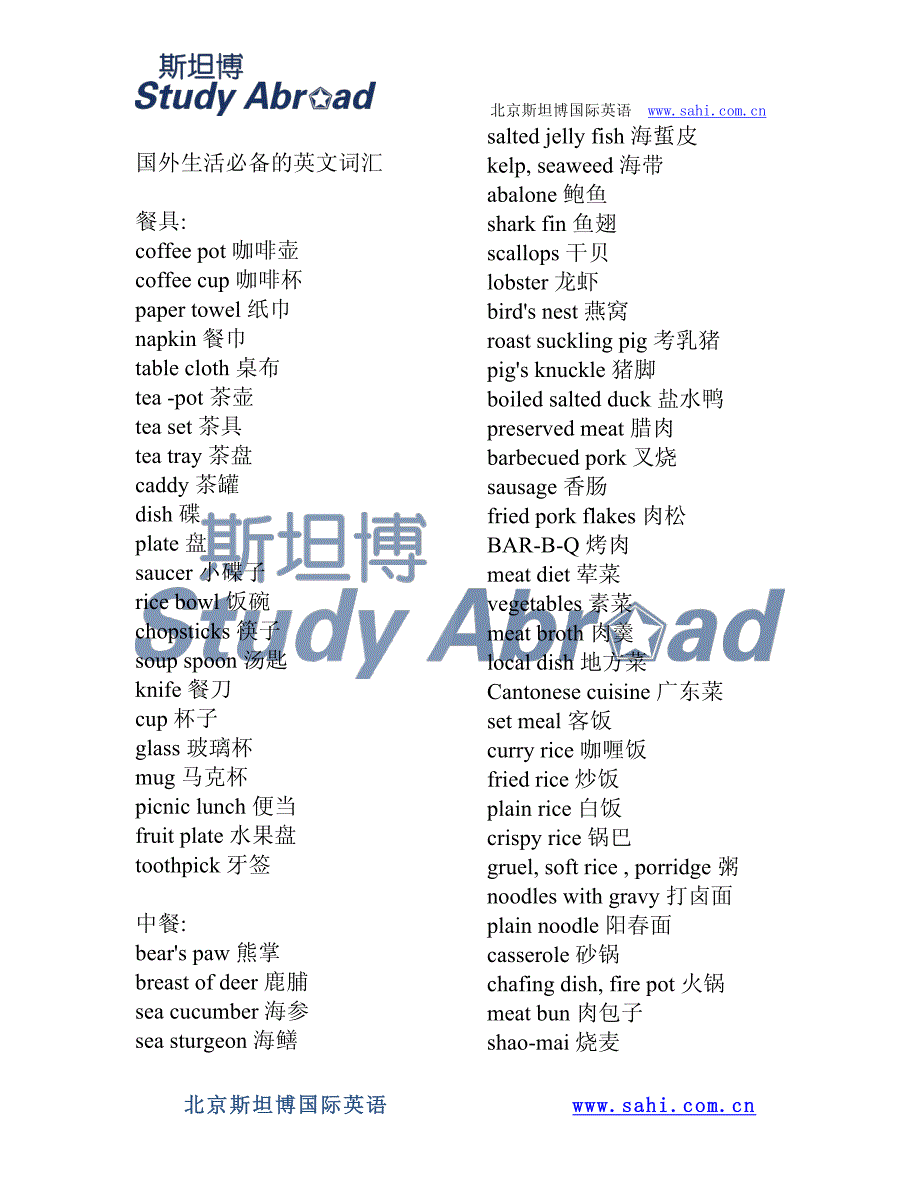 国外生存必备词汇_第1页