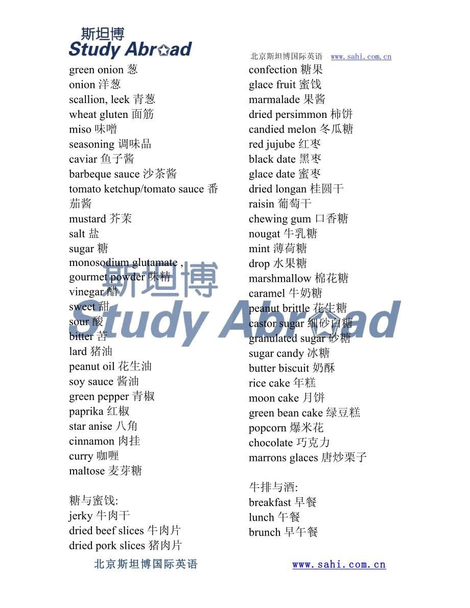 国外生存必备词汇_第5页