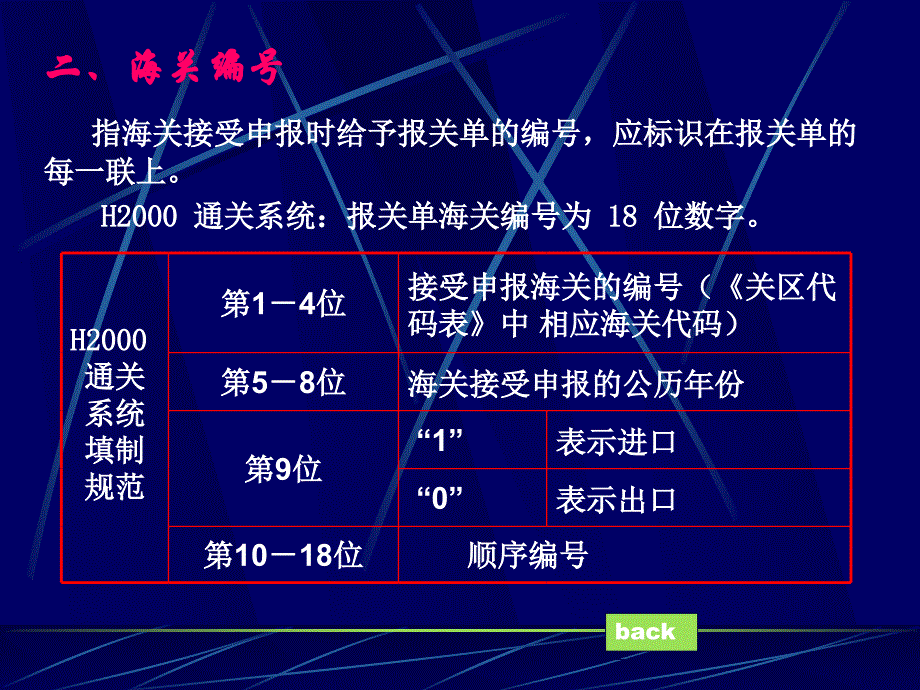 报关单填报规范_第4页