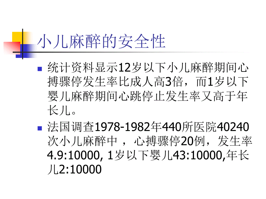 小儿麻醉幻灯片_第2页