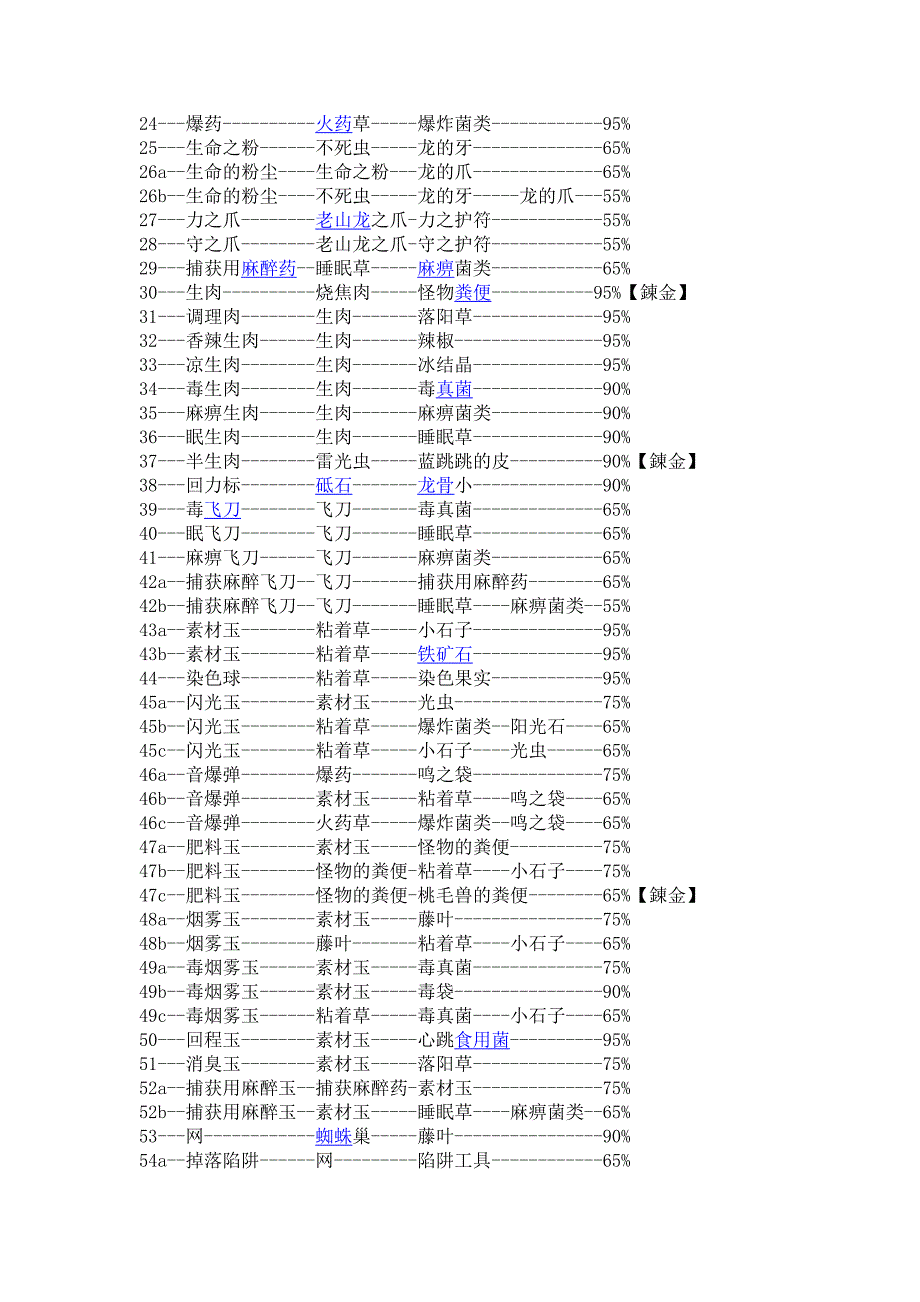 怪物猎人调和表_第2页