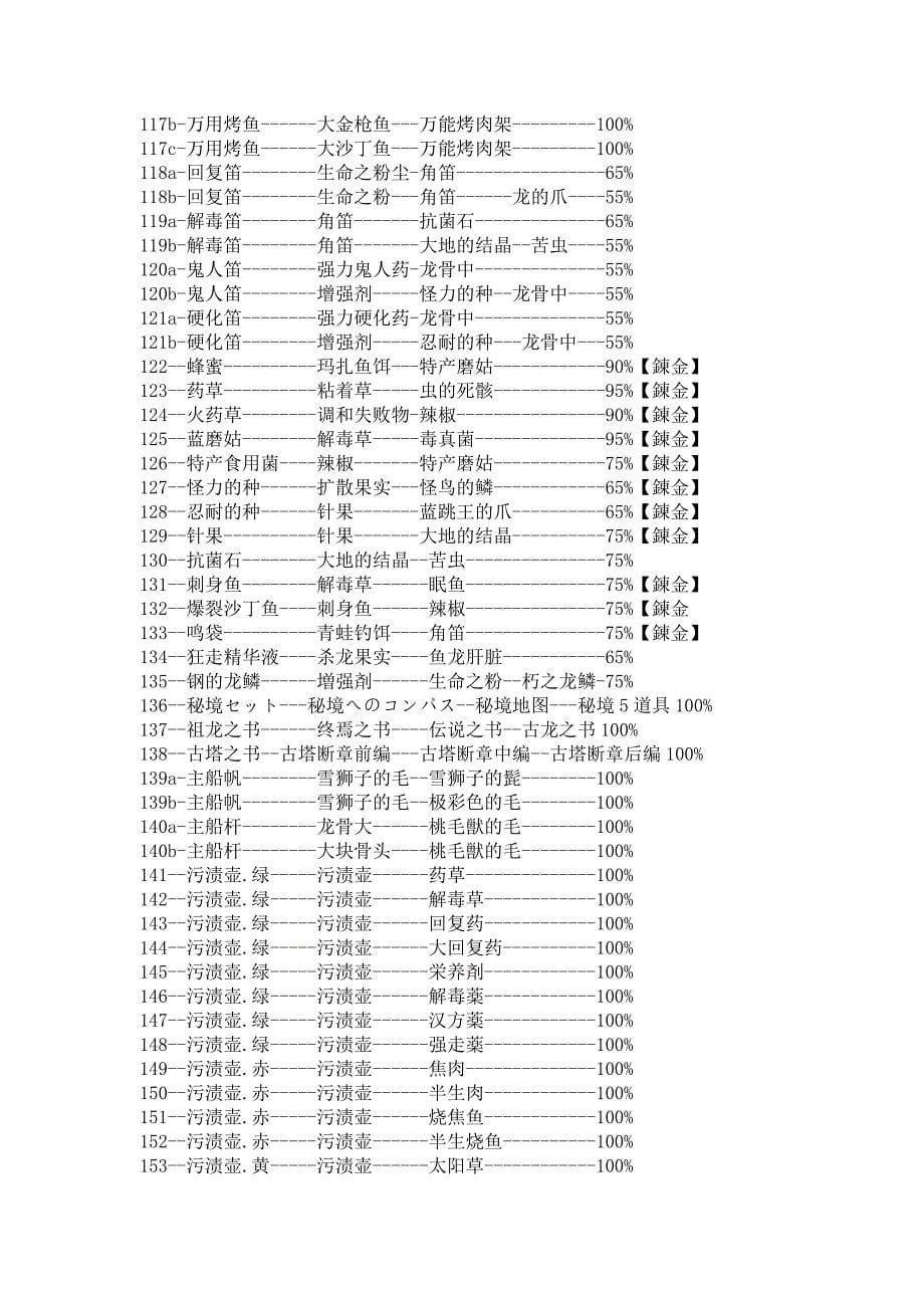 怪物猎人调和表_第5页