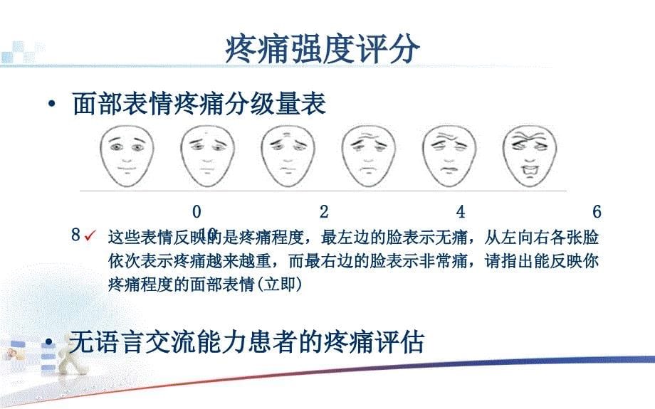 癌痛治疗原则及常见问题邱亚娟_第5页