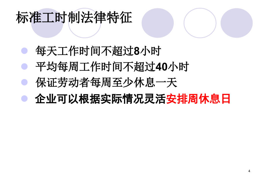 2015最新工时考勤、薪酬设计、假期管理课件_第4页