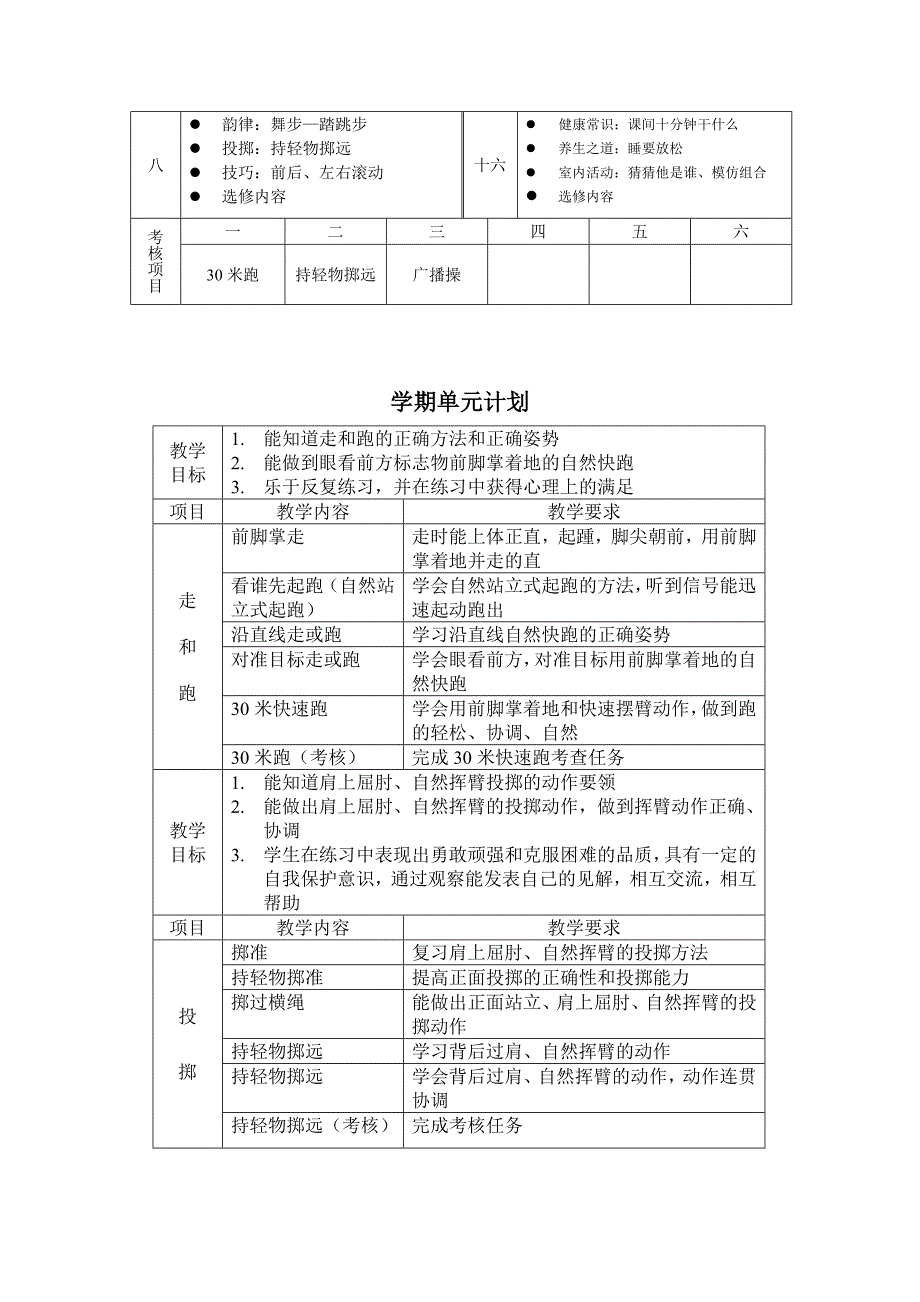 小学体育课备课示例_第2页