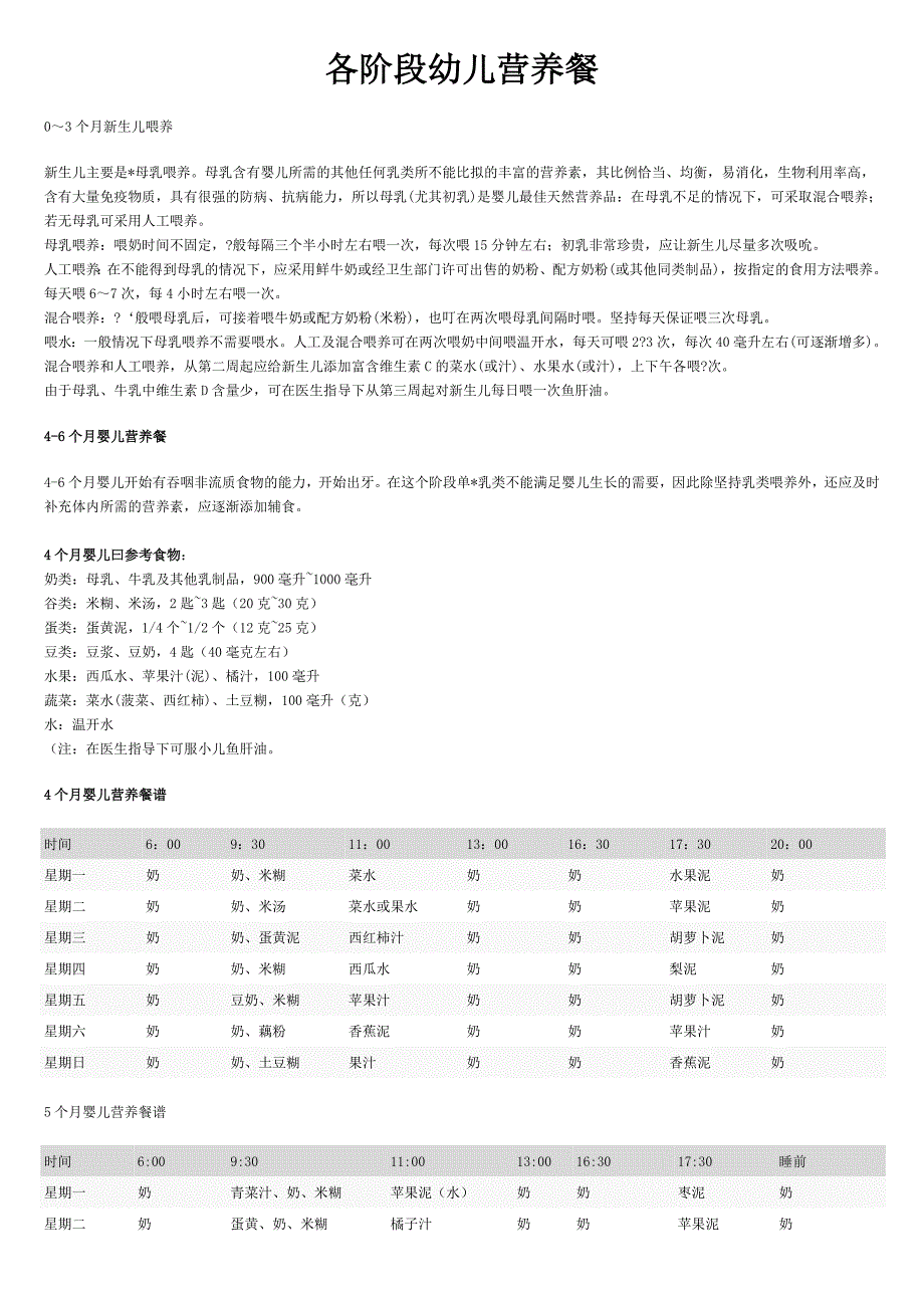 各阶段幼儿营养食谱_第1页