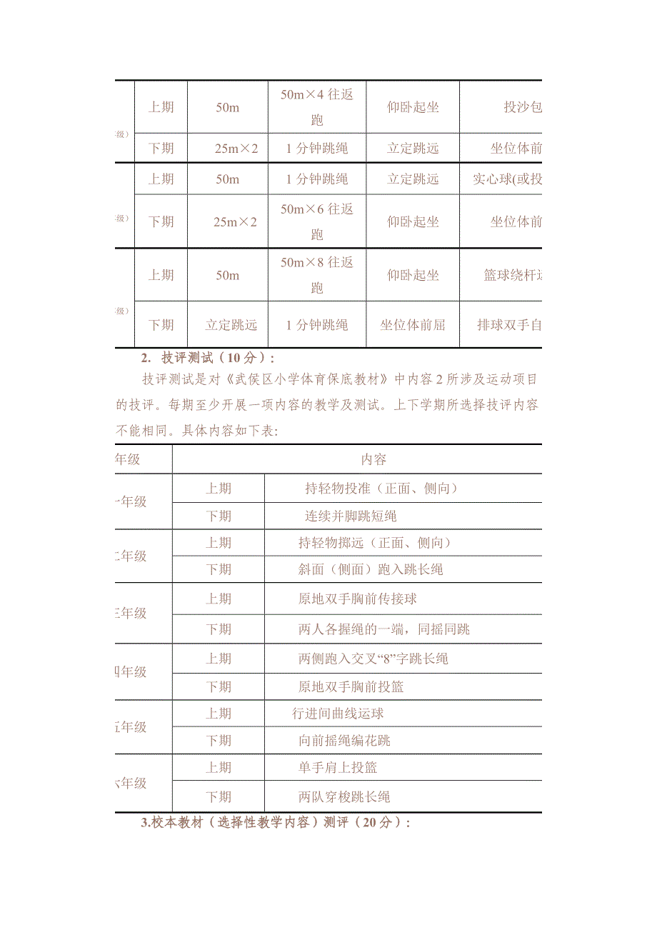 体育与健康课程评价方案_第3页