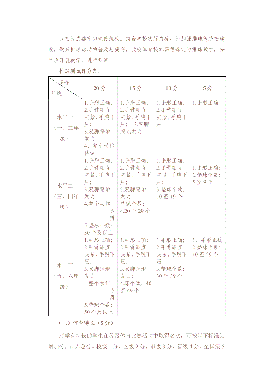 体育与健康课程评价方案_第4页