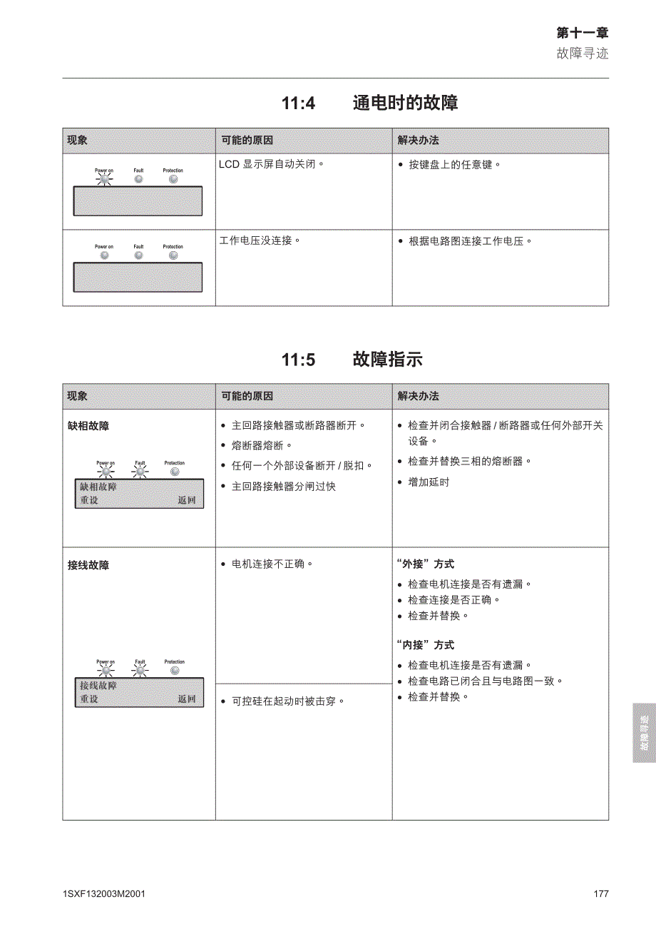 故障代码abb软起_第3页