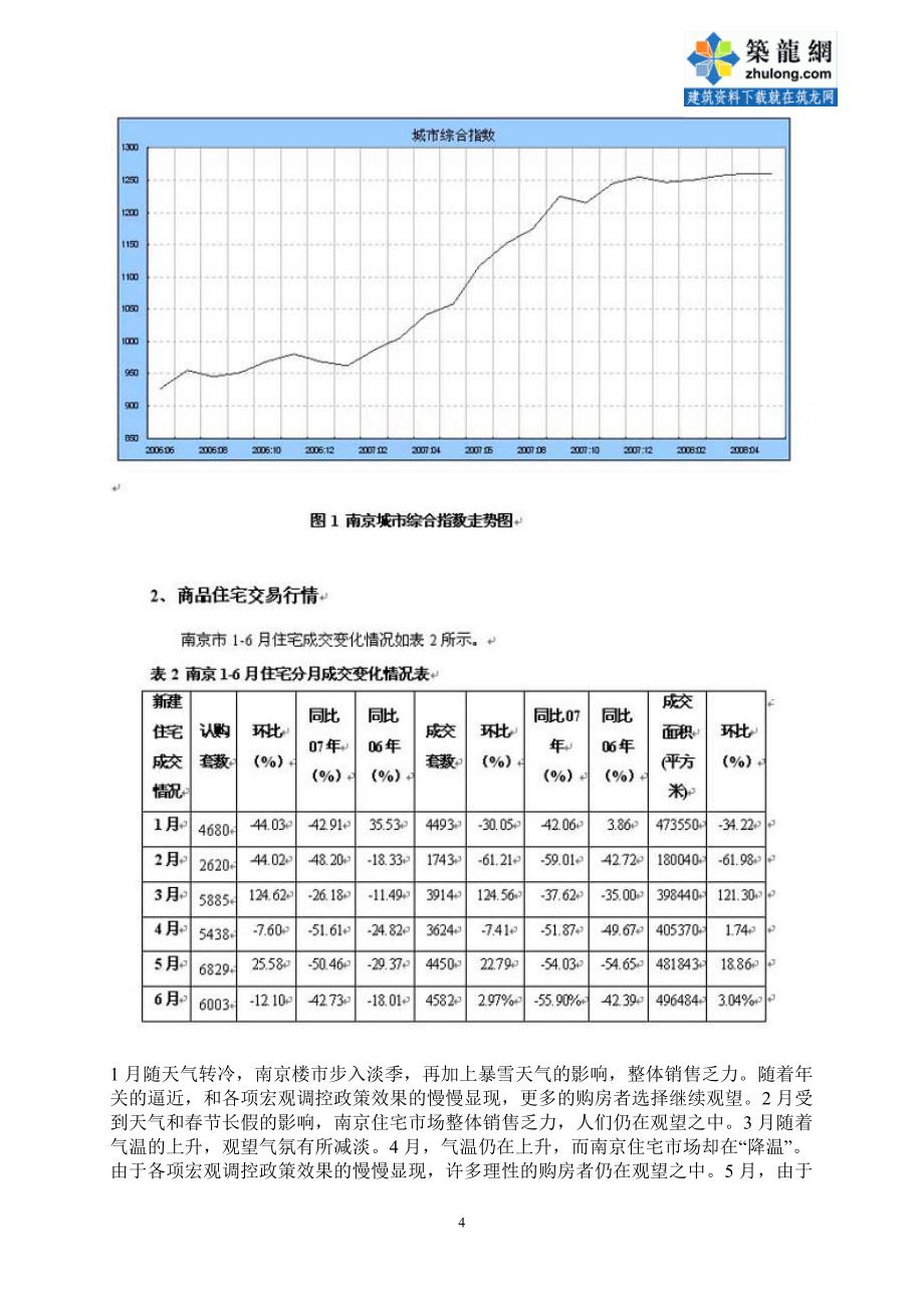 南京某中高档住宅项目全程策划方案_第4页