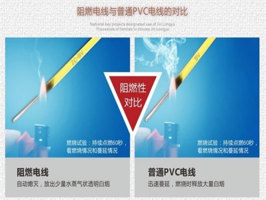 装修要用多股的电线还是单股的电线_第5页