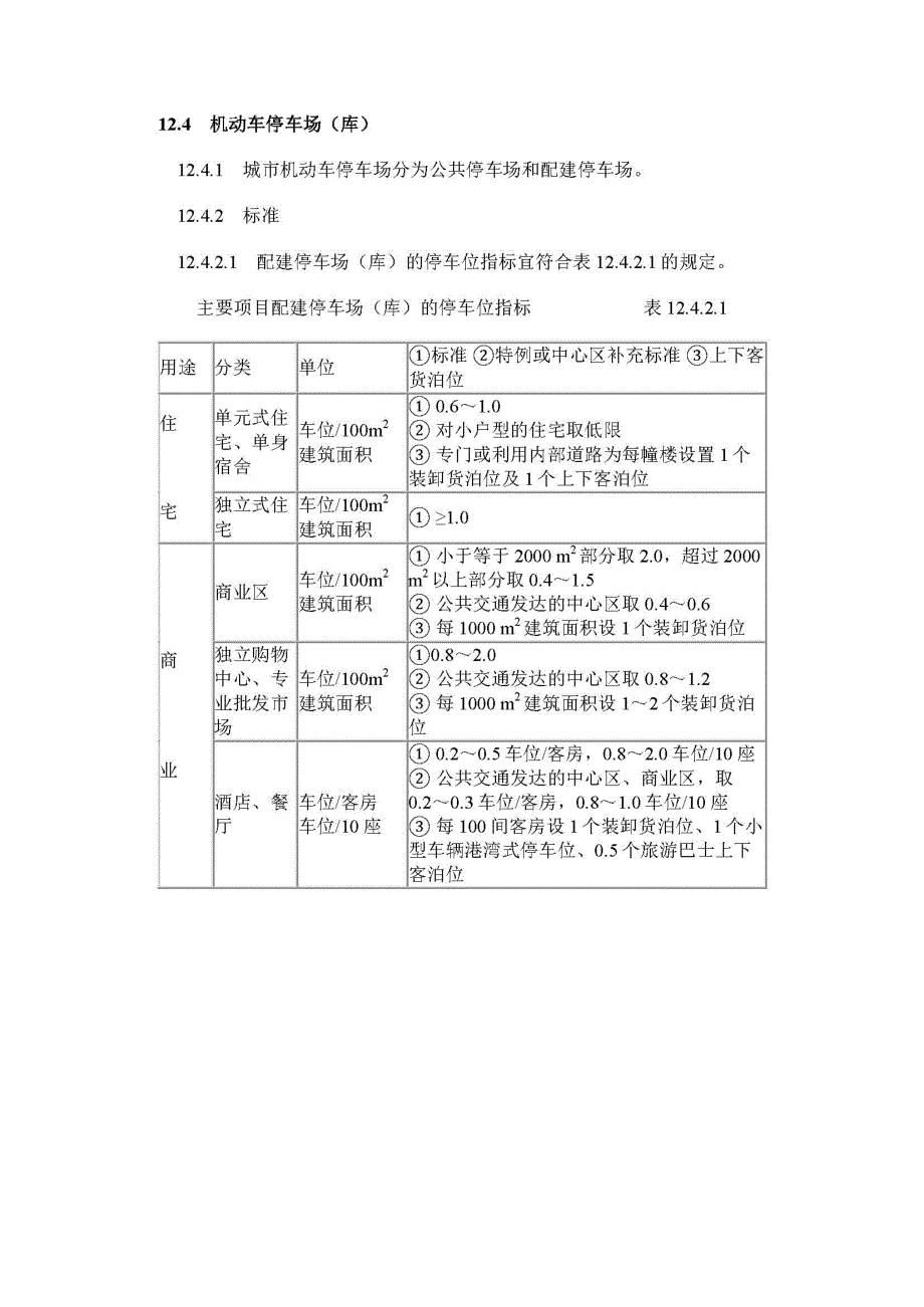 深标停车位标准_第1页