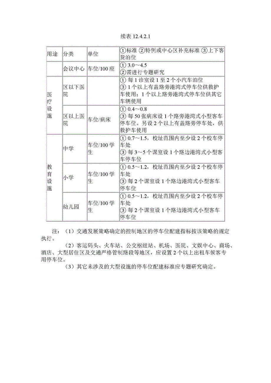 深标停车位标准_第3页