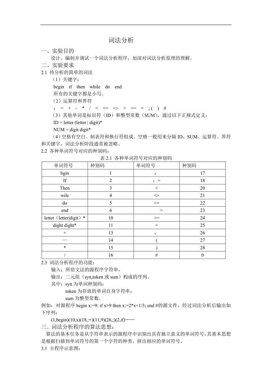 编译原理词法分析和语法分析报告+代码(c语言版)_第2页