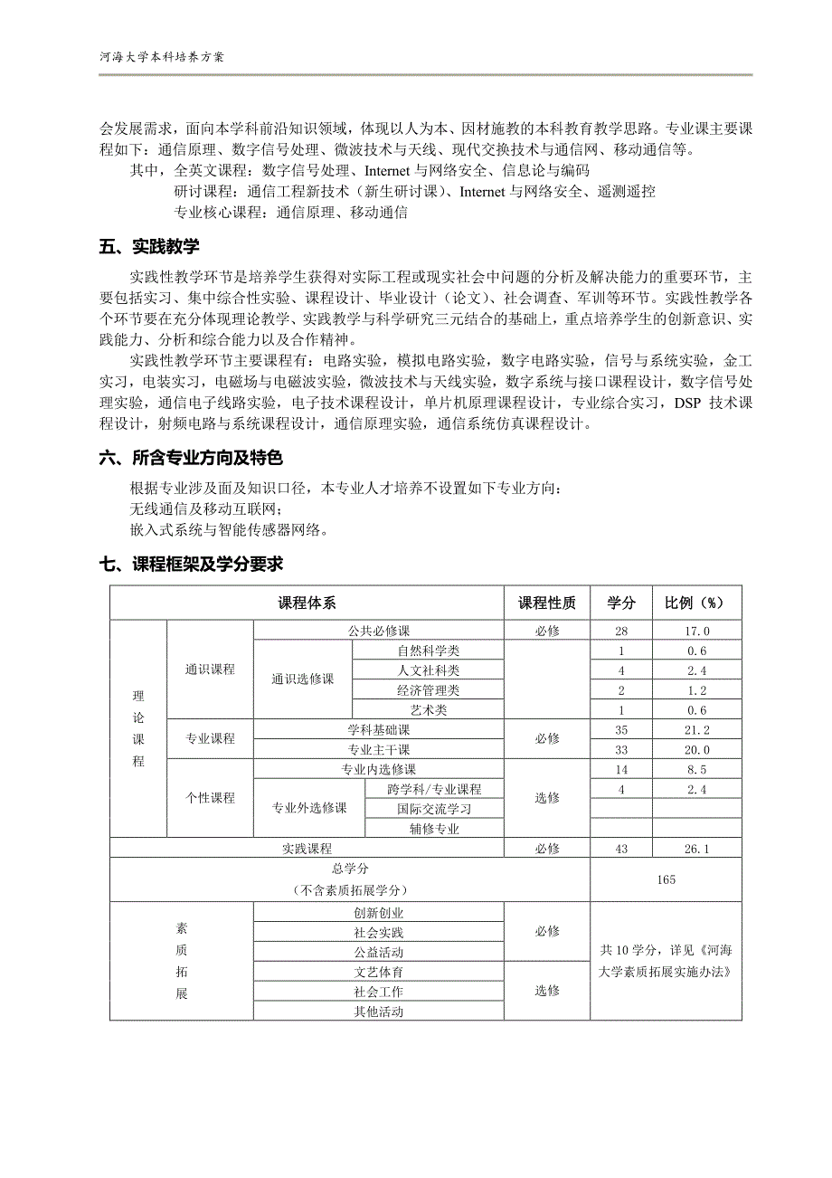 河海大学通信专业培养方案_第2页