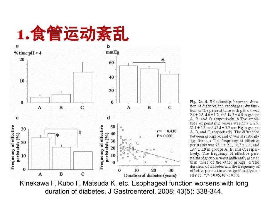 糖尿病对消化系统的影响_第5页