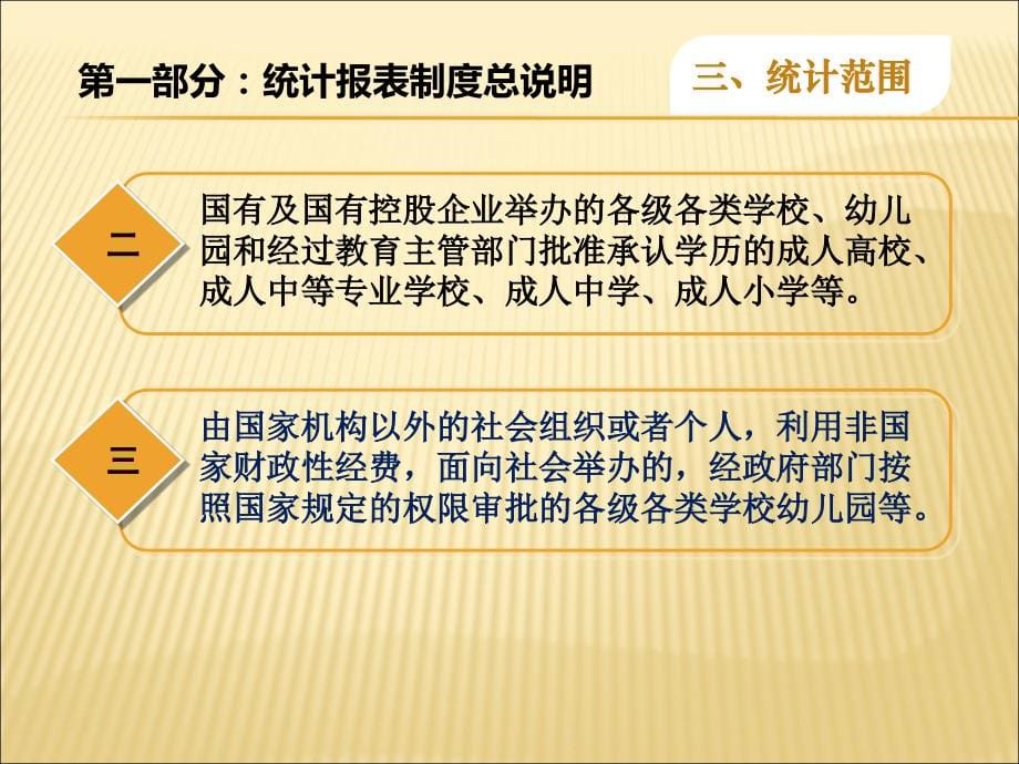 2014年全国教育经费统计报表制度讲解 - 中小学及单位_第5页