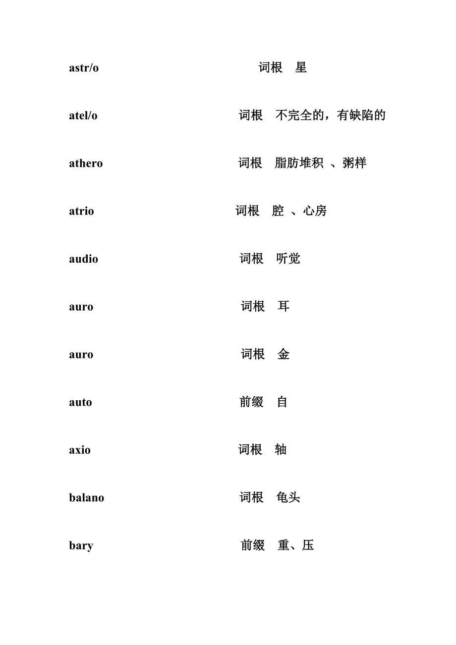 医学英语词根、前后缀_第5页