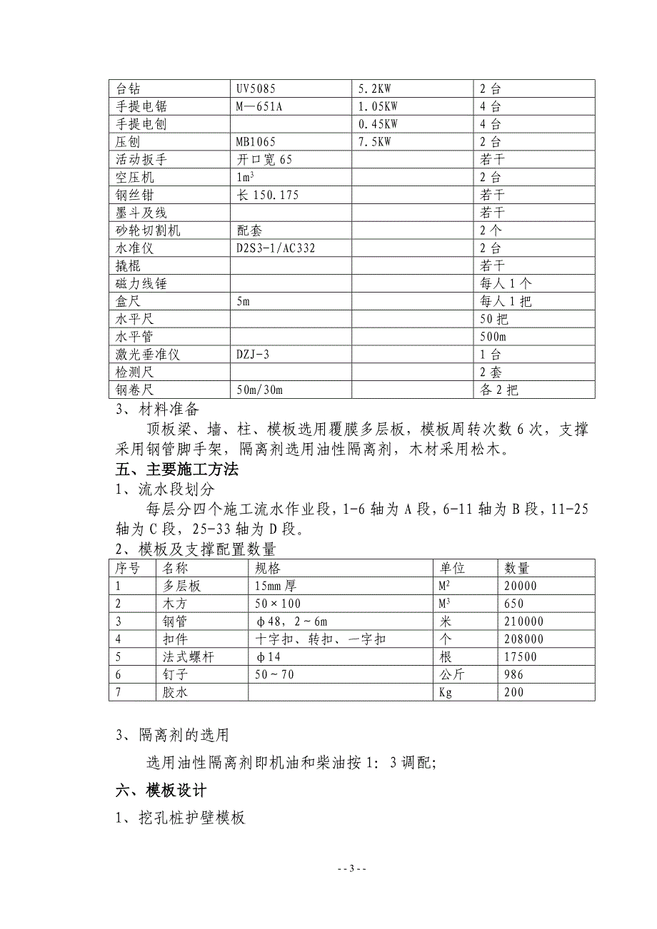 渝东南物流模板专项施工方案_第3页