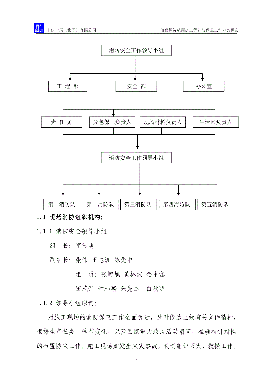 消防保卫工作方案_第2页