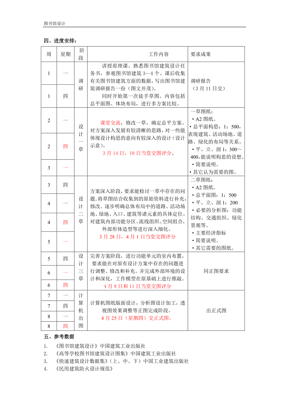 2013年图书馆设计任务书_第3页