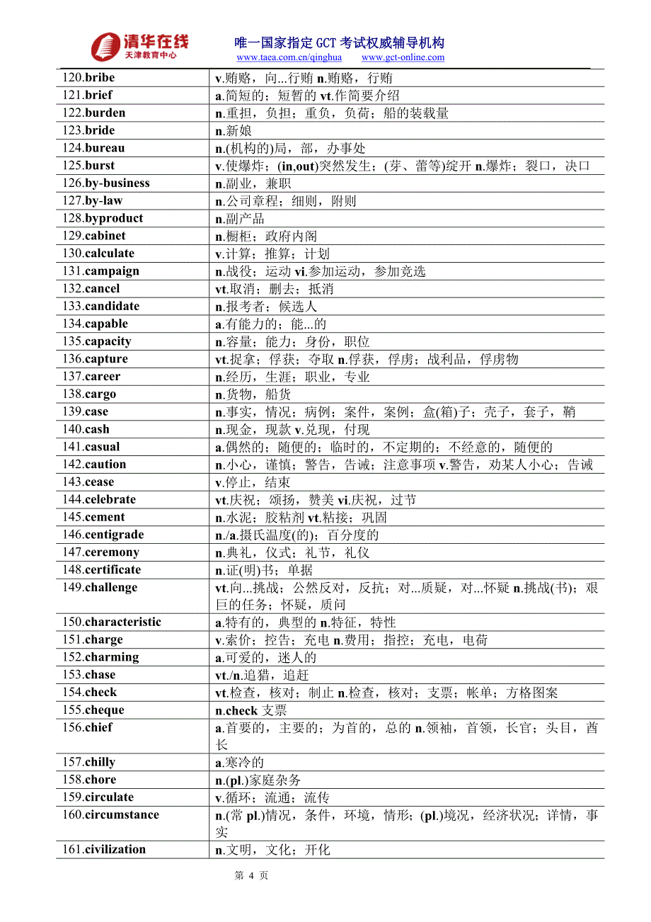 英语-2011年gct考试核心词汇_第4页