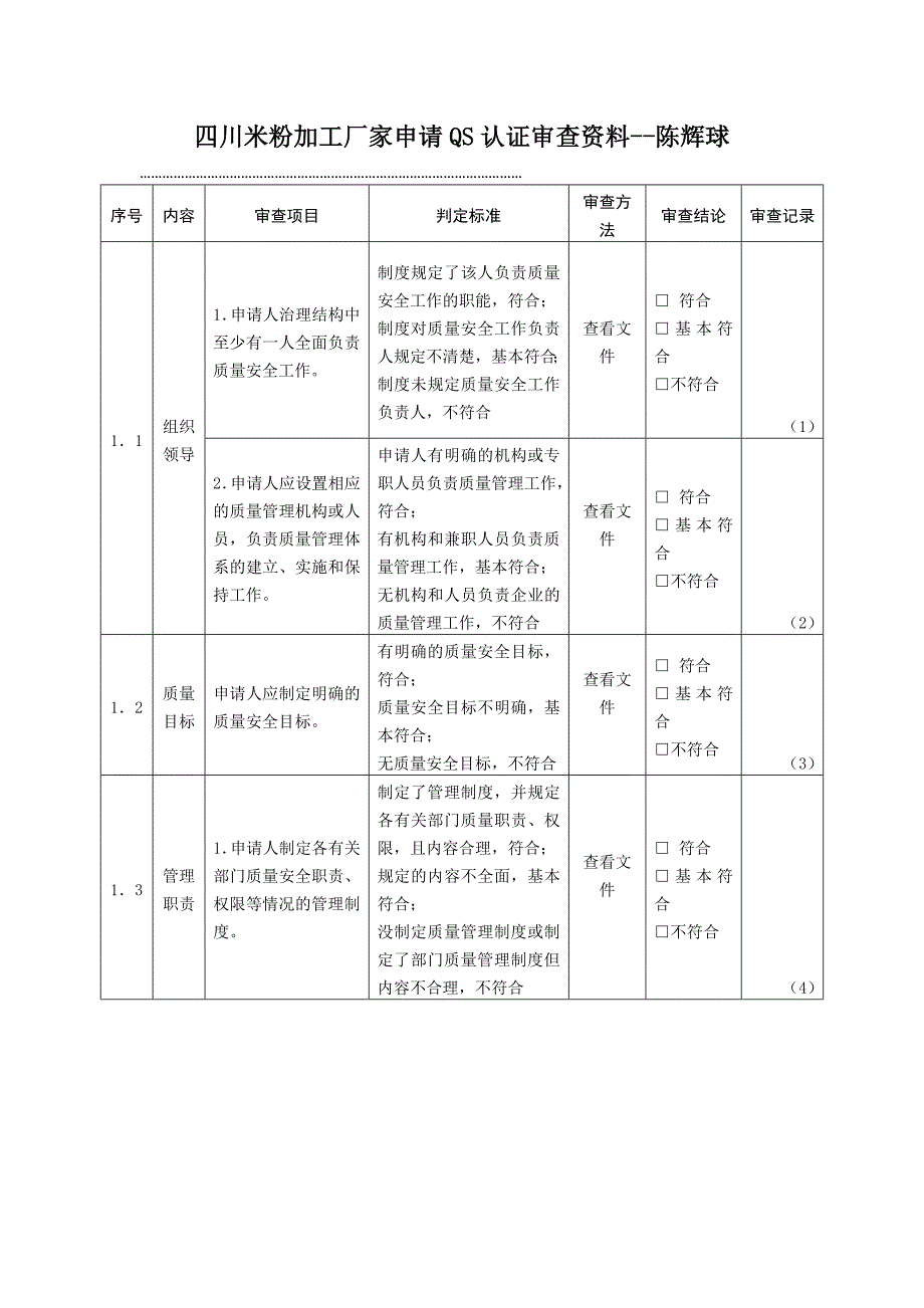 四川米粉加工厂家申请qs认证审查资料--陈辉球_第1页