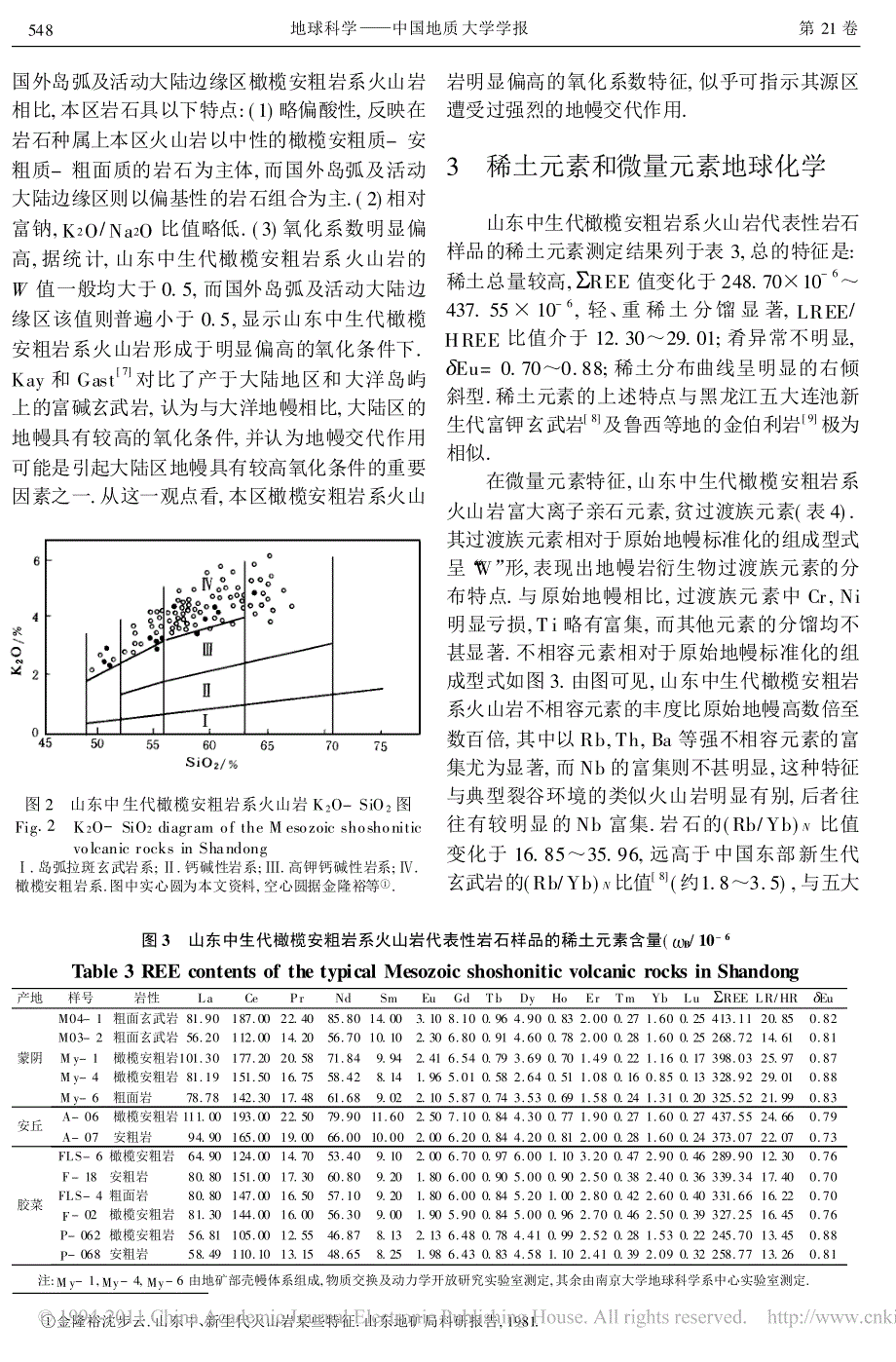 山东中生代橄榄安粗岩系火山岩的地质_地球化学特征及岩石成因_第3页