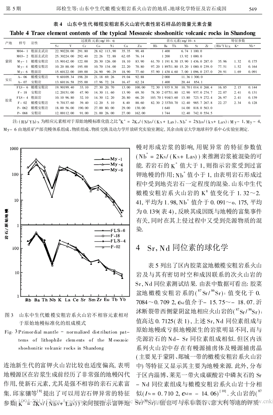 山东中生代橄榄安粗岩系火山岩的地质_地球化学特征及岩石成因_第4页