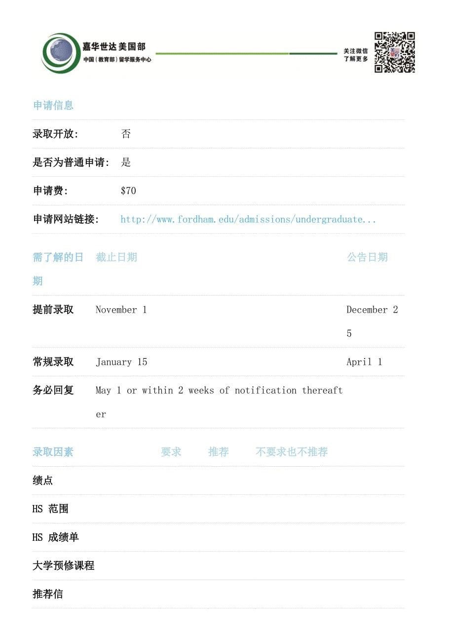 福特汉姆大学详细介绍_第5页