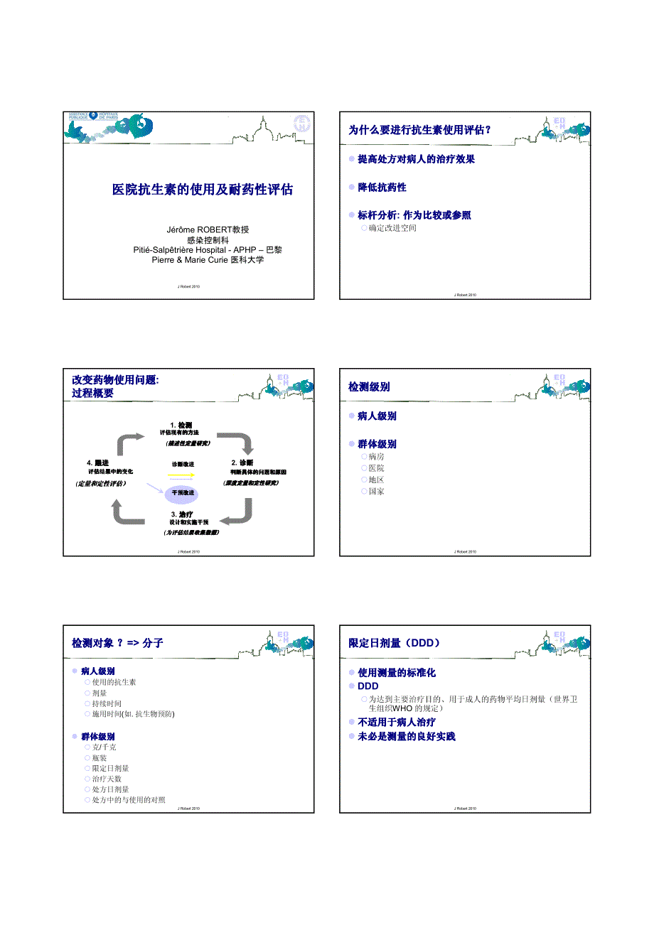 医院抗生素的使用及耐性性评估_第1页