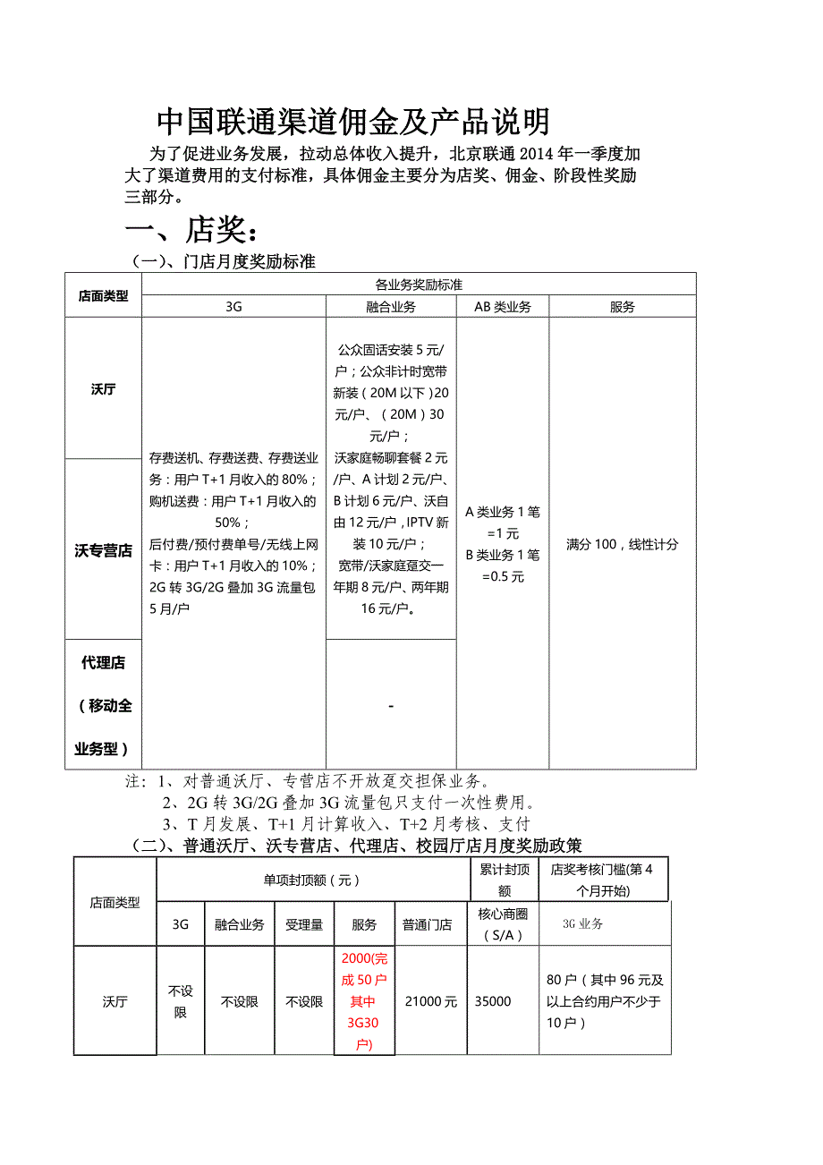 社会渠道代理店佣金政策表_第1页