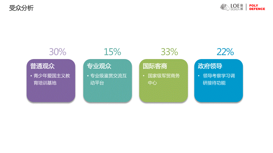 2016年保利军事科技展概念策划设计方案75p_第4页