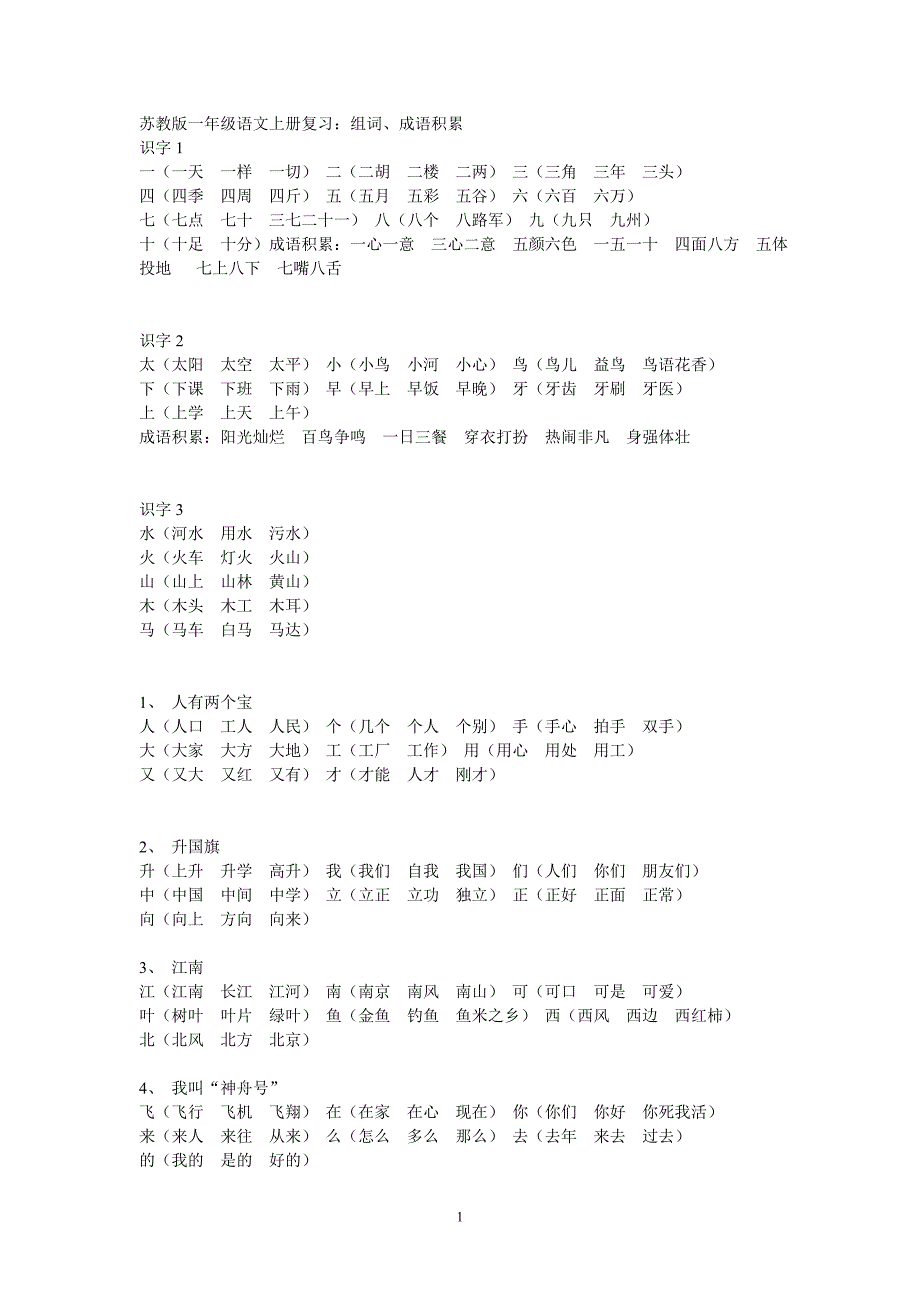 苏教版一年级语文上册组词、成语积累_第1页