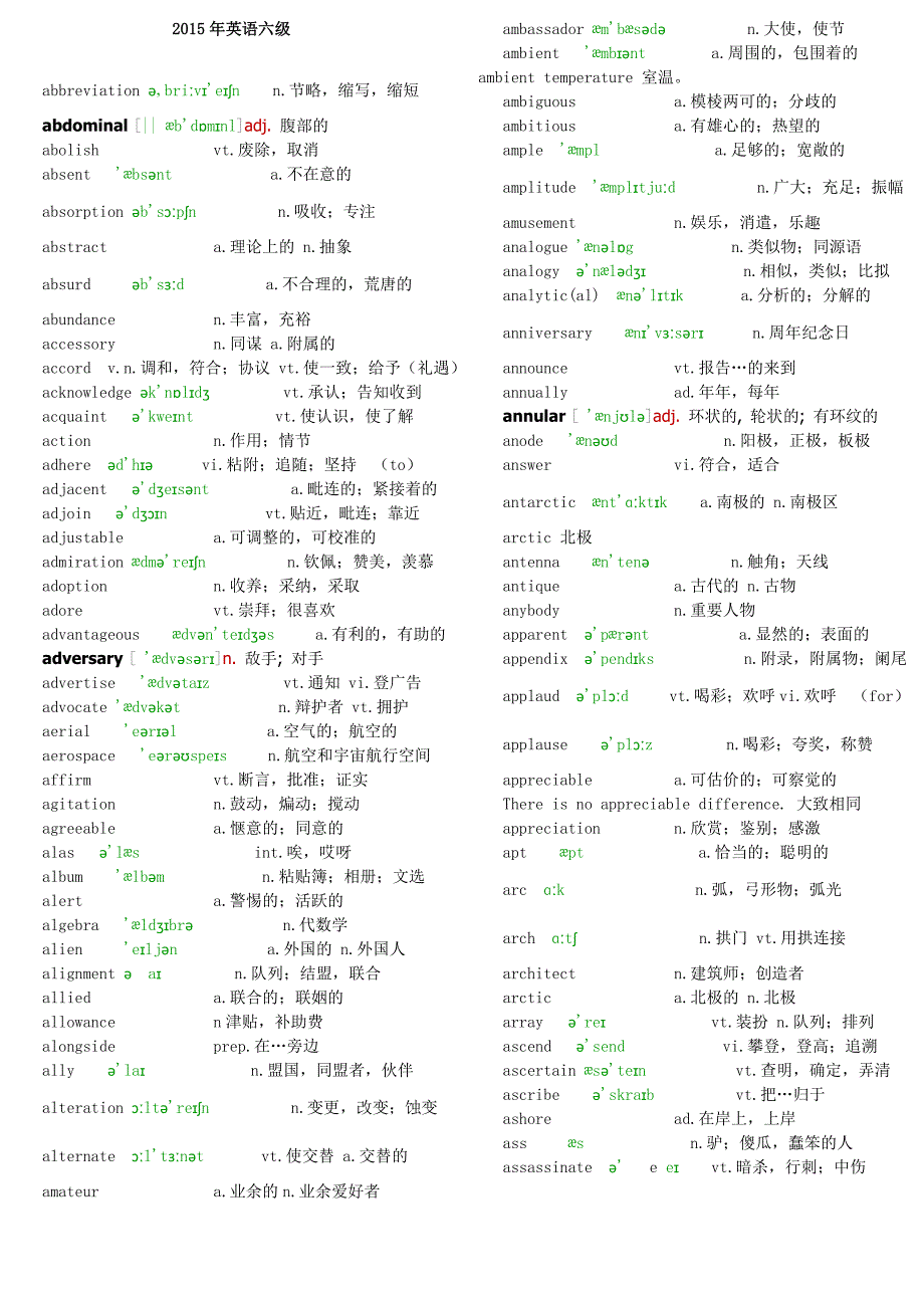 2015大学英语六级重点词汇_第1页