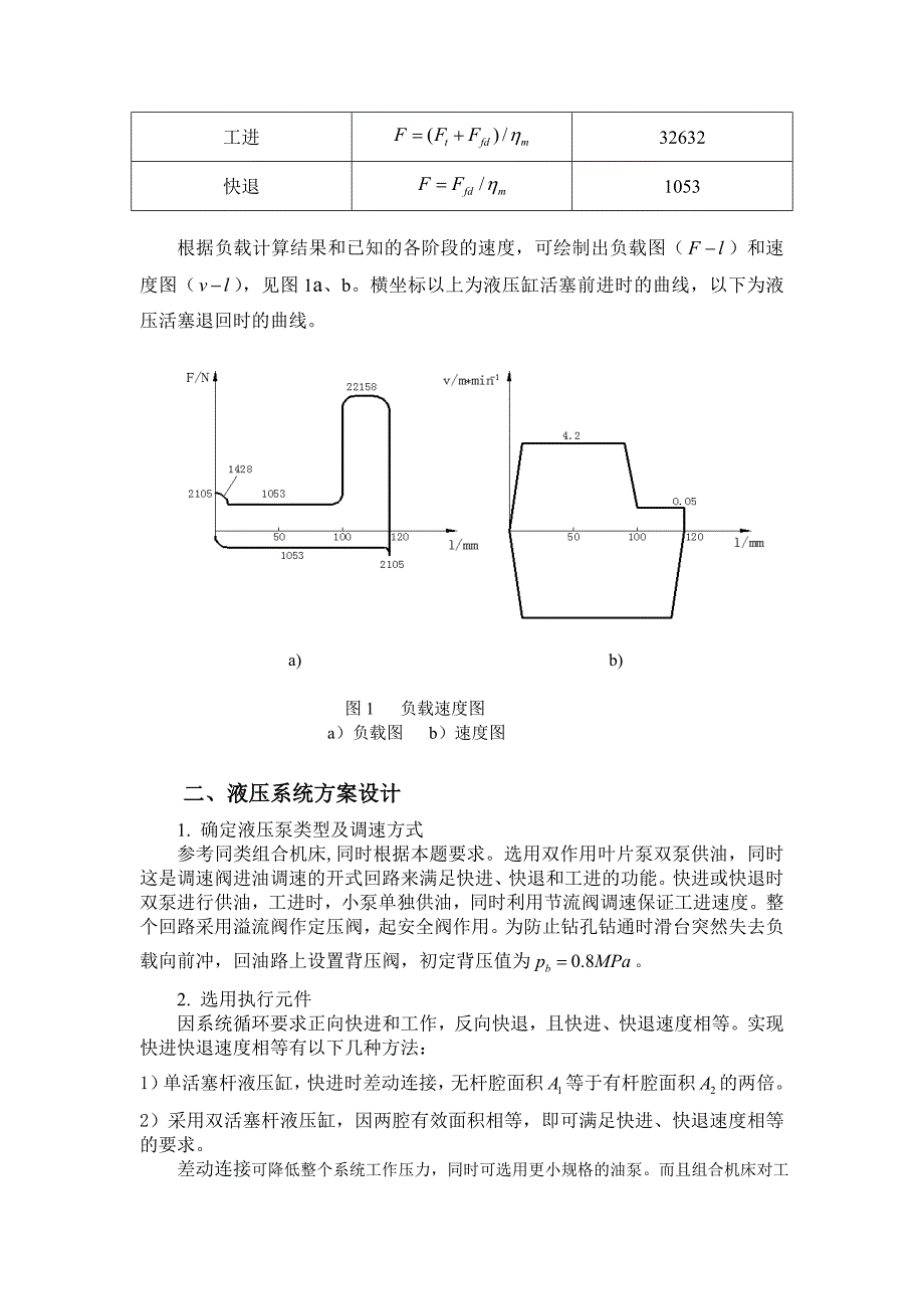 设计一卧式单面多轴钻孔组合机床动力滑台的液压系统。 (2) - 副本_第3页