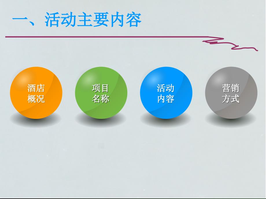 金满楼明珠大酒店活动策划_第2页