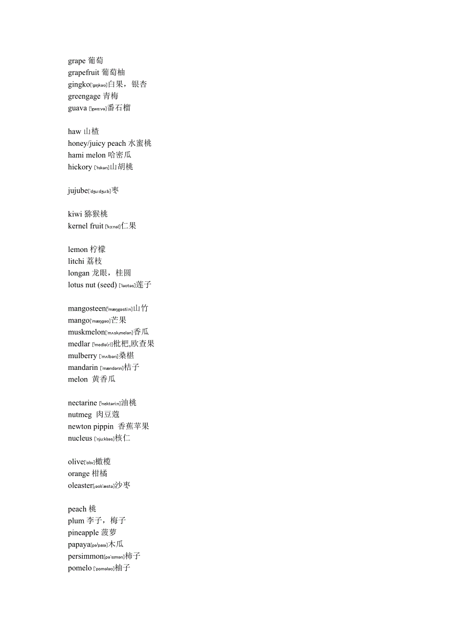 最全的水果英文_第2页