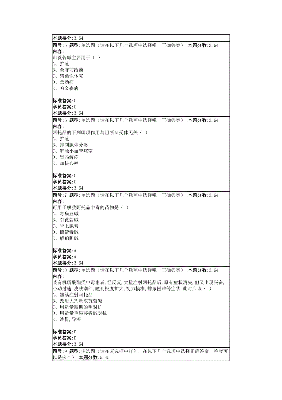 药理学2014春第一套作业_第2页