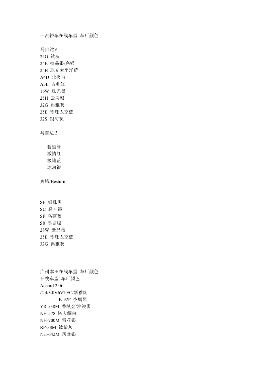 国内汽车油漆编号大集合_第3页