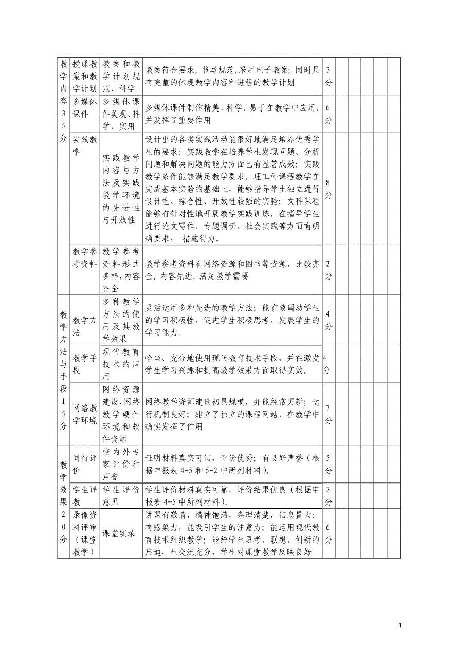 《陕西师范大学课程建设评价方案》_第4页