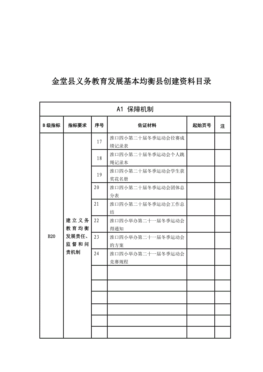 义教均衡发展目录_第2页